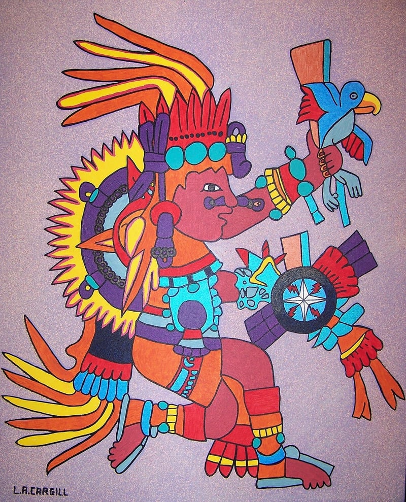 Aztec Civilization